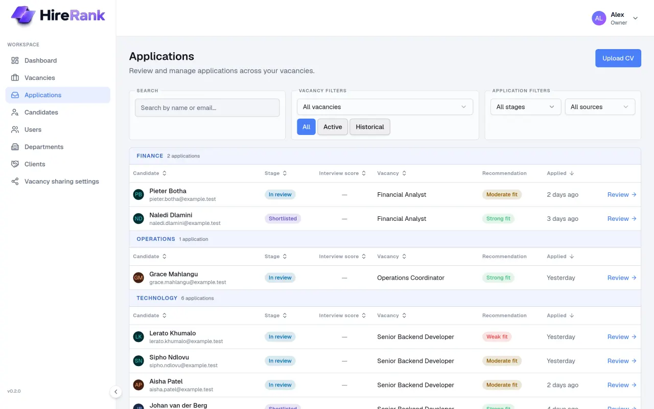 HireRank applications list grouped by department, showing each candidate's recruitment stage.